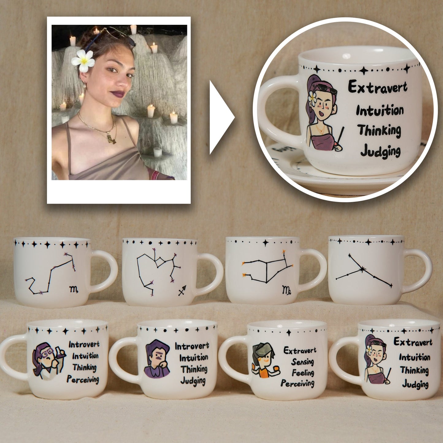 Custom MBTI Mug Zodiac Mug Handpainted MBTI Coffee Mug&Dish Intj Entj Intp Esfj Cup Introvert Myers Briggs Personality Mug MBTI Gift for mom